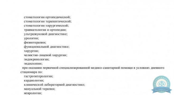 РЖД-Медицина на Гражданской