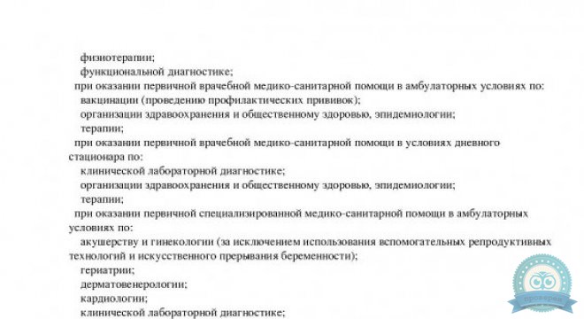 РЖД-Медицина на Гражданской