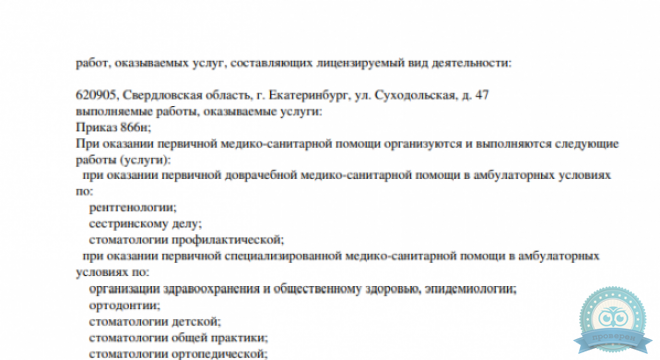 Стоматологическая клиника Альба