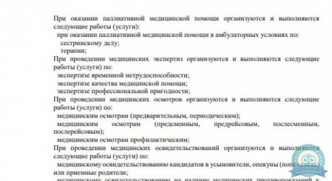 Медицинский центр Ситидок на Буторина