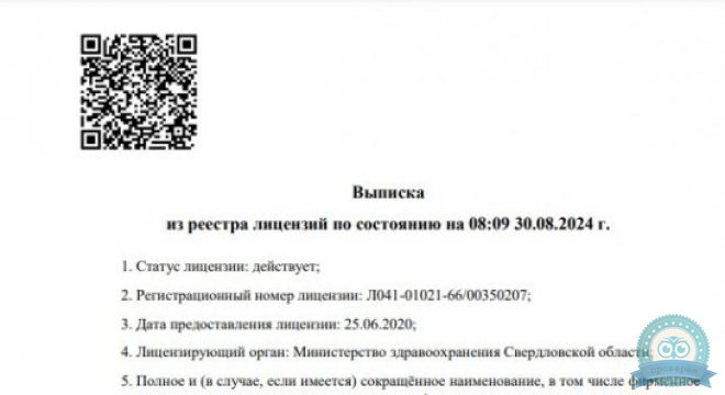 Медицинский центр Ситидок на Буторина