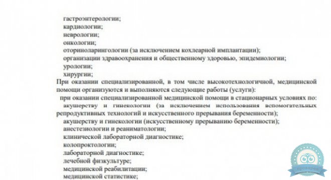 Медицинский центр Ситидок на Буторина