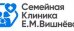 Семейная клиника на 8 марта